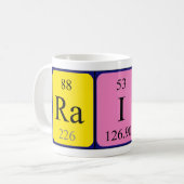 Raina Periodenname Tasse (Vorderseite Links)