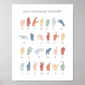 Rainbow American Sign Language ASL Poster (Vorne)