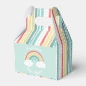 Rainbow Baby Dusche Geschenkschachtel (Rückseite)