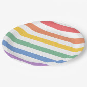 Rainbow Baby Dusche oder Geburtstag Pappteller (Schrägansicht)