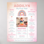 Rainbow Baby Girl's First Birthday Milestone Stats Poster<br><div class="desc">Dieses Plakat ist eine niedliche Ergänzung zur ersten Geburtstagsfeier deines kleinen Mädchens. Das Design zeichnet sich durch einen abstrakten Regenbogen in Rosa-,  aquamarin- und Goldtönen aus. Personalisieren Sie dieses Poster alle Statistiken und Meilensteine Ihres kleinen.</div>