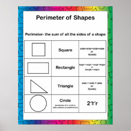 Rainbow Background der Bildung Perimeter Poster