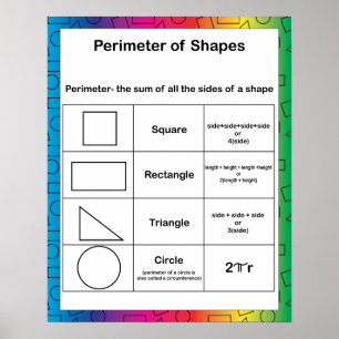 Rainbow Background der Bildung Perimeter Poster