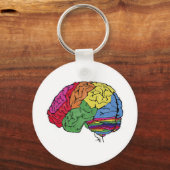 Rainbow Brain Schlüsselanhänger (Vorderseite)