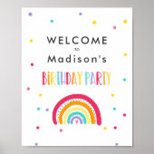 Rainbow Bright Birthday Party Poster (Vorne)