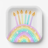 Rainbow Cake Birthday Party Pappteller (Vorderseite)