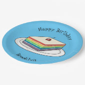 Rainbow cake Cartoon Pappteller (Schrägansicht)