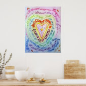 Rainbow Cancer Heart Poster Art Malerei (Küche)