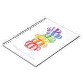 RAINBOW CANDY 6.5x8.75 Spiral Notebook + Text Notizblock (Linke Seite)