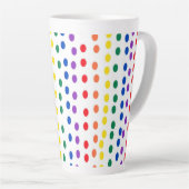 Rainbow Candy Dots auf Weiß Milchtasse (Rechte Ecke)