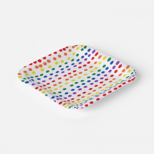 Rainbow Candy Dots auf Weiß Pappteller (Gewinkelt)
