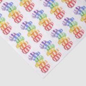 RAINBOW CANDY Tissue Paper Seidenpapier (Detail)