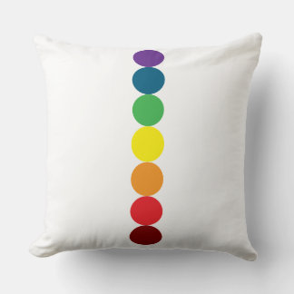 Rainbow Chakra Energy Cushion Cover Throw Pillow Kissen