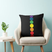 Rainbow Chakra Energy Cushion Cover Throw Pillow Kissen (Stuhl )