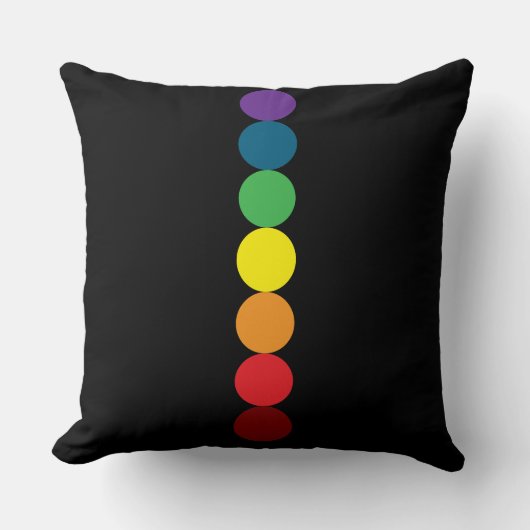 Rainbow Chakra Energy Cushion Cover Throw Pillow Kissen (Vorderseite)