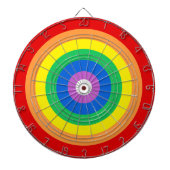 Rainbow Circles Dart Board Dartscheibe (vorne)
