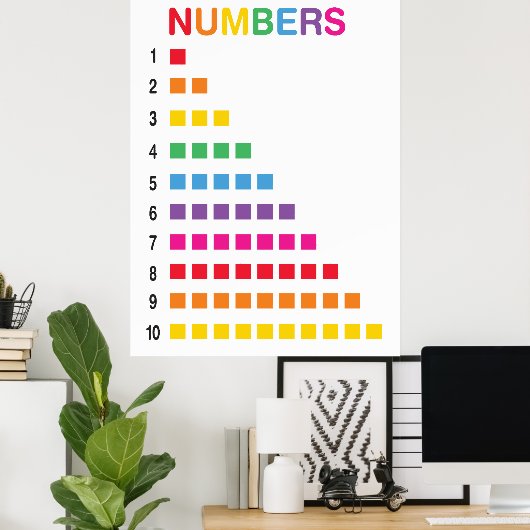 Rainbow Counting 1-10 Zahlen Bildung Poster (Heimbüro)