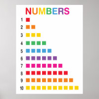 Rainbow Counting 1-10 Zahlen Bildung