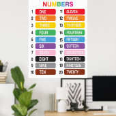 Rainbow Counting 1-20 Zahlen Bildung Poster (Heimbüro)