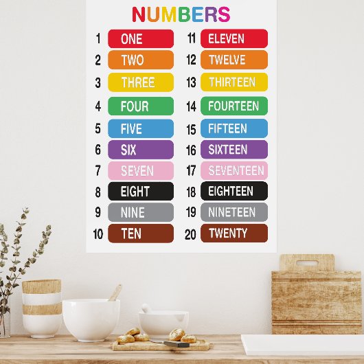 Rainbow Counting 1-20 Zahlen Bildung Poster (Küche)