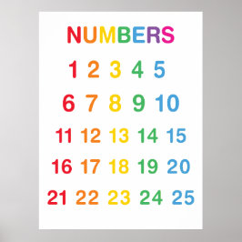 Rainbow Counting 1-25 Zahlen Bildung Poster