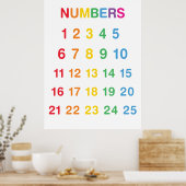 Rainbow Counting 1-25 Zahlen Bildung Poster (Küche)