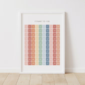 Rainbow Counting Chart 1-100 Klassendekor Poster