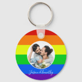 Rainbow Custom Couple Foto LGBTQ Jubiläumsgeschenk Schlüsselanhänger (Vorderseite)