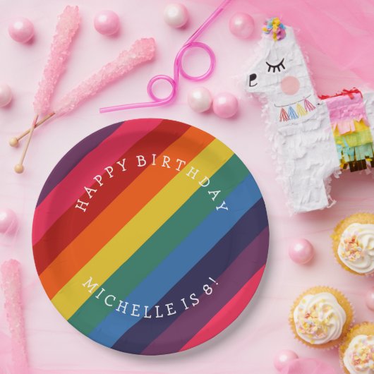 Rainbow Custom Paper Plate mit dem Text Pappteller (Party)