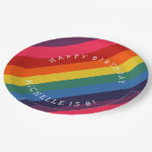 Rainbow Custom Paper Plate mit dem Text Pappteller (Schrägansicht)