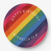 Rainbow Custom Paper Plate mit dem Text Pappteller (Vorderseite)