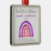 Rainbow-Erinnerung für Fehlgeburten Ornament Aus Metall (Rechts)