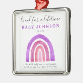 Rainbow-Erinnerung für Fehlgeburten Ornament Aus Metall (Links)
