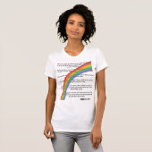 Rainbow Faith T-Shirt (Vorne ganz)