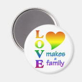 Rainbow-Family-Magnet Magnet (Vorderseite/Rückseite)