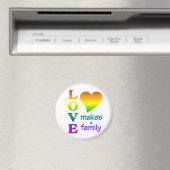 Rainbow-Family-Magnet Magnet (In Situ (Geschirrspüler))