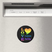 Rainbow-Family-Magnet Magnet (In Situ (Geschirrspüler))