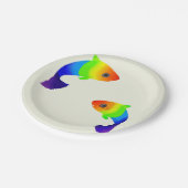 Rainbow Fish Tellers Pappteller (Schrägansicht)