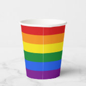 Rainbow-Flag für benutzerdefinierten Text Pappbecher (Rechts)