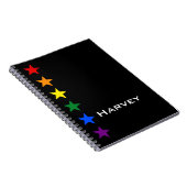 RAINBOW FLAG STARTEN + Ihre Ideen Notizblock (Rechte Seite)