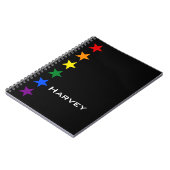 RAINBOW FLAG STARTEN + Ihre Ideen Notizblock (Linke Seite)