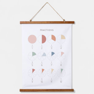 Rainbow Fractions Chart Class Decke Wandteppich Mit Holzrahmen