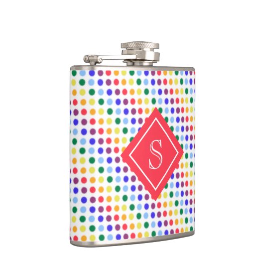 Rainbow Fuzzy Dots Personalisiert Monogramm Flachmann (Rechts)