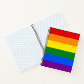 Rainbow Gay Pride Flag Notizblock (Innenseite)