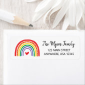 Rainbow-Geburtstag Einladen der Rücksendeadresse (Insitu)