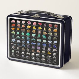 Rainbow Gems Crystal Collection Geology Rock Chart Metall Brotdose