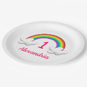 Rainbow Girl jeden Geburtstag Pappteller (Schrägansicht)