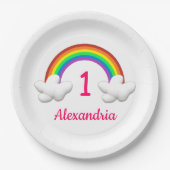 Rainbow Girl jeden Geburtstag Pappteller (Vorderseite)