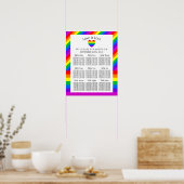 Rainbow Heart Liebe ist Liebe Hochzeitsdiagramm Poster (Küche)