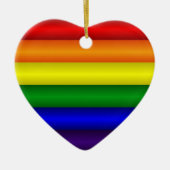 Rainbow Heart Ornament (Vorne)